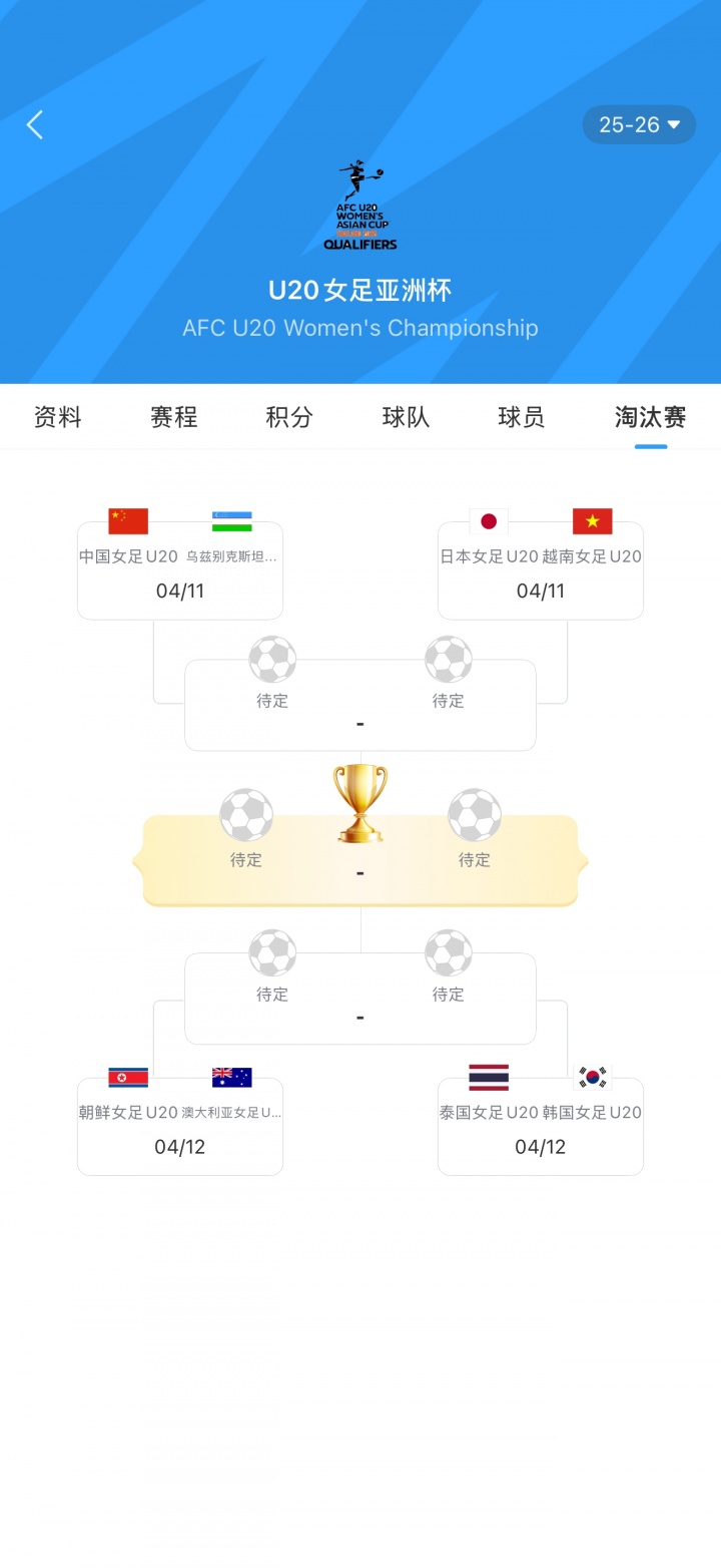kaiyun.com-U20女足亚洲杯1/4决赛对阵：中国vs乌兹别克斯坦，朝鲜vs澳大利亚